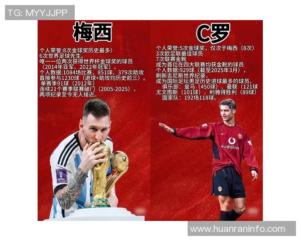 历史最佳足球球星榜单揭秘 他是谁改变了世界足球的面貌